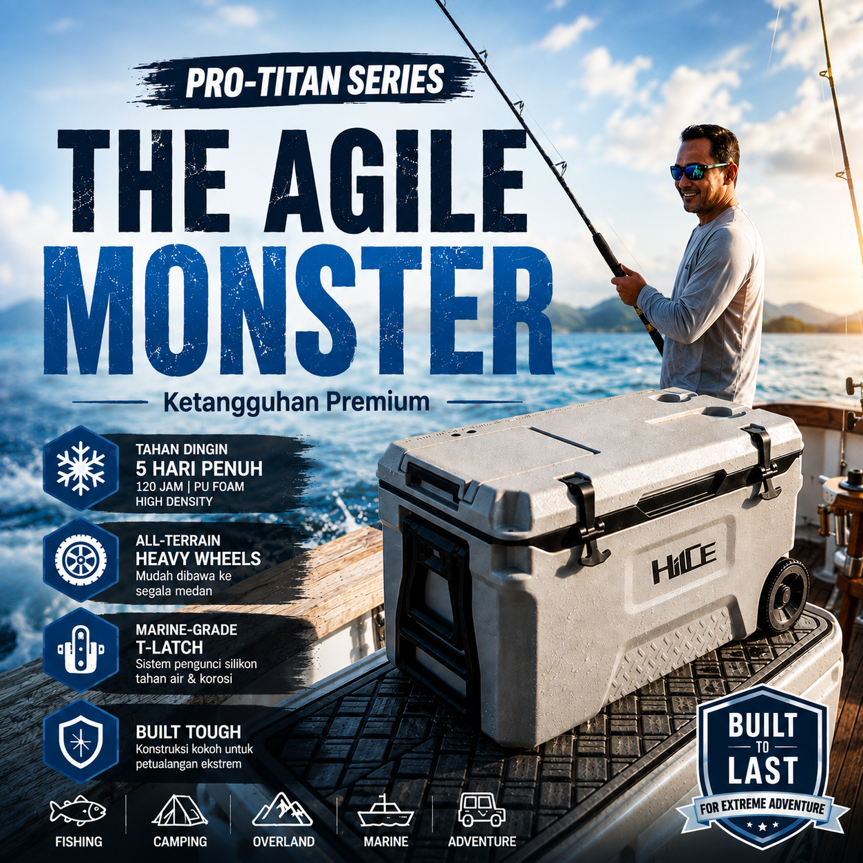 PRO-TITAN Series